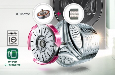 INVERTER DIRECT DRIVE™